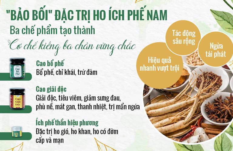 3 chế phẩm với cơ chế kiềng ba chân vững chắc