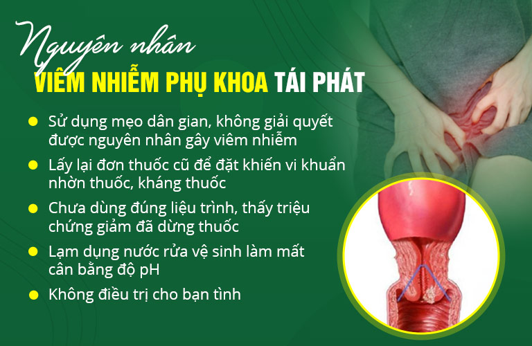 Điều trị không đúng, bệnh Phụ khoa rất dễ tái phát, ngày càng khó xử lý