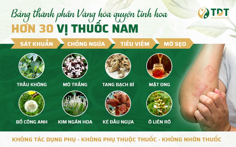 Bảng thành phần Thanh bì Dưỡng can thang an toàn - lành tính