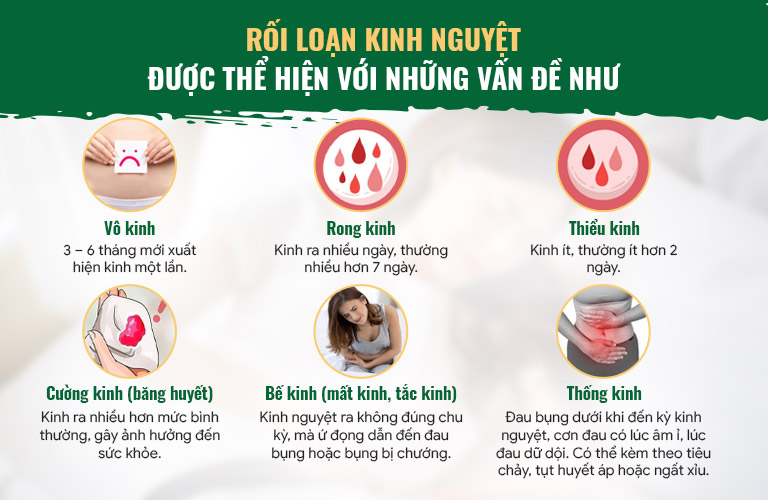 Một số biểu hiện thường gặp ở người bị rối loạn kinh nguyệt