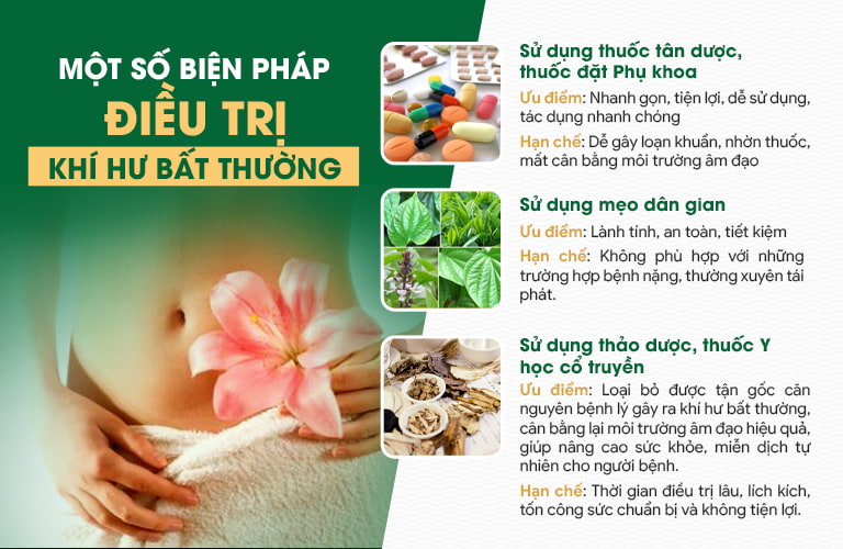 Các phương pháp điều trị khí hư phổ biến và một số ưu, nhược điểm của chúng