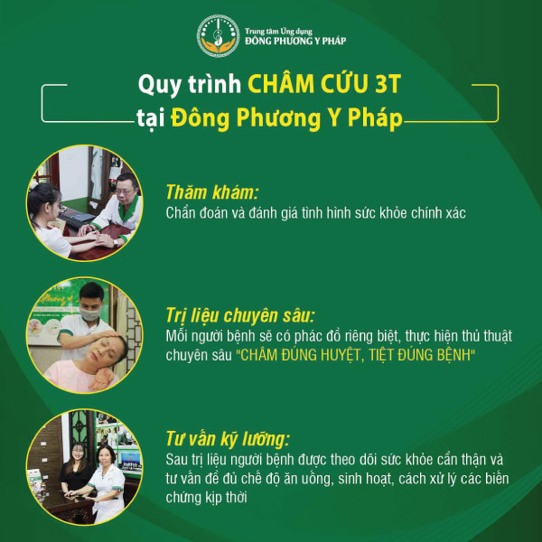 Quy trình châm cứu chuẩn hóa 3T khoa học tại Đông Phương Y Pháp