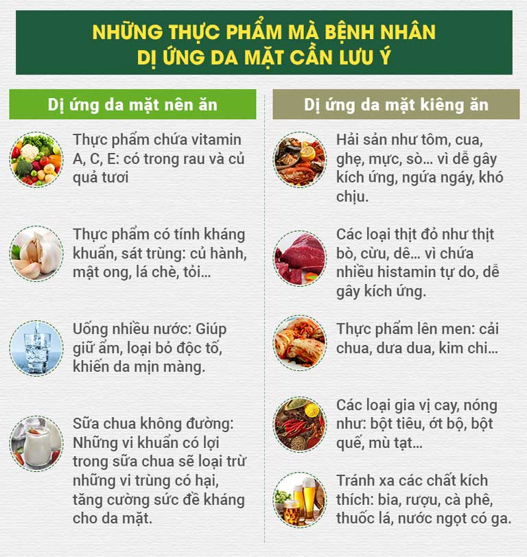 Dị ứng da mặt nên ăn gì kiêng ăn gì