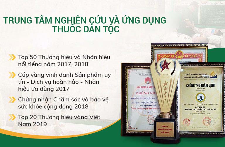 Giải thưởng, chứng nhận của Trung tâm