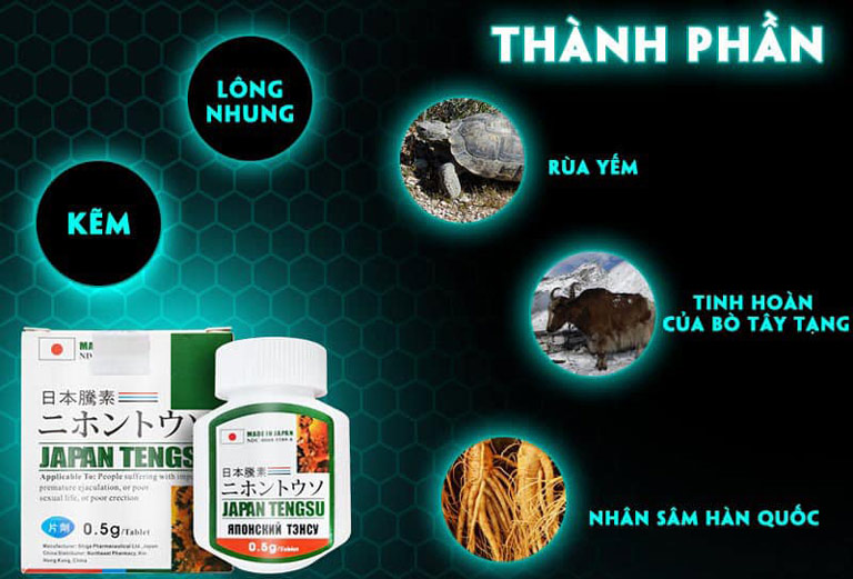 Bảng thông tin thành phần sản phẩm