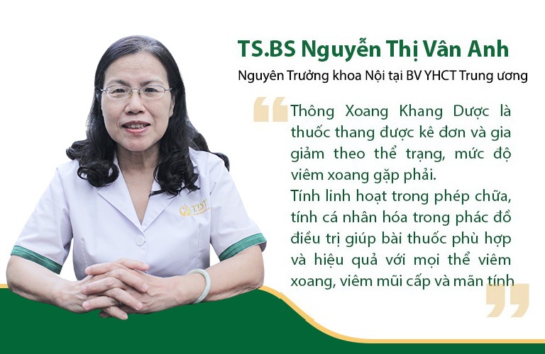 BS Vân Anh đánh giá về bài thuốc