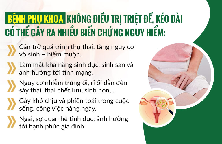 Cảnh báo 1 số biến chứng nguy hiểm của bệnh phụ khoa