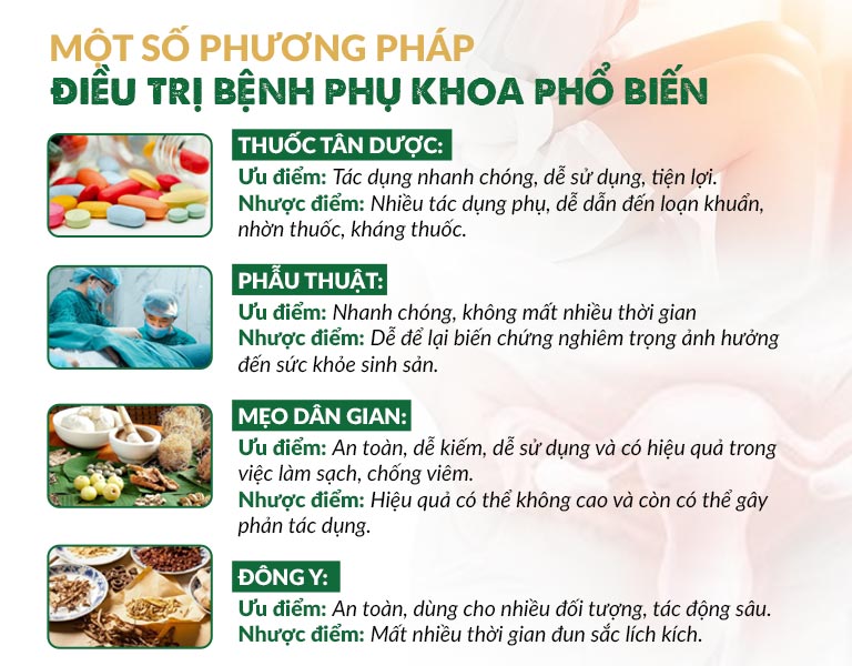 Ưu, nhược điểm của các phương pháp điều trị bệnh