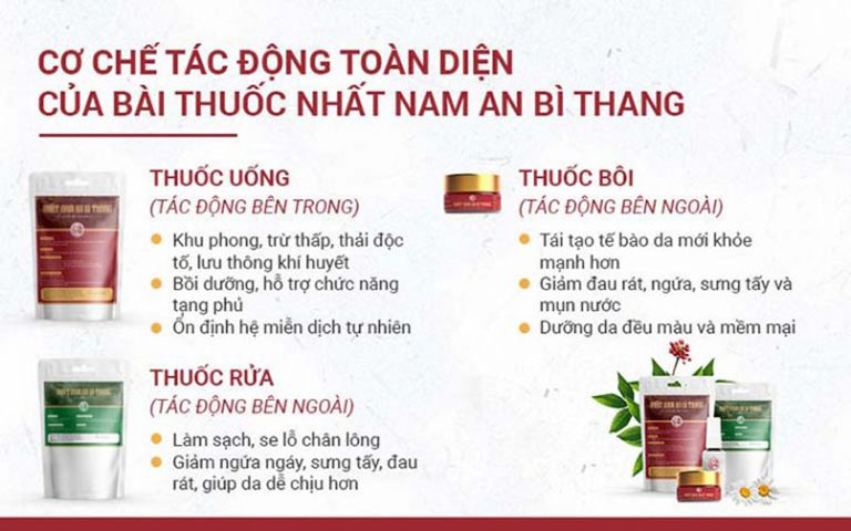 Bài thuốc kết hợp mang kết quả toàn diện