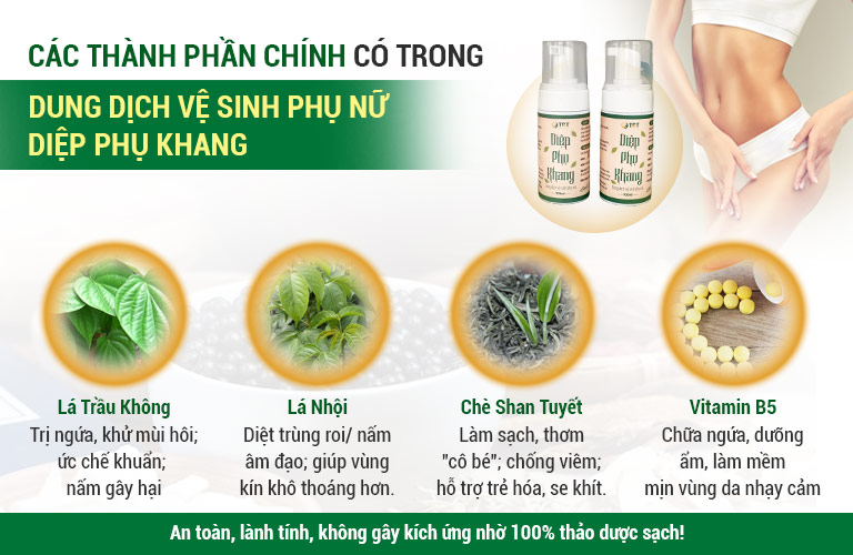 Công dụng cụ thể của các dược liệu có trong thành phần sản phẩm