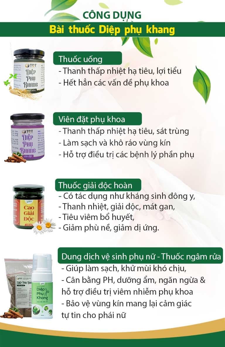 Công dụng các chế phẩm Diệp Phụ Khang