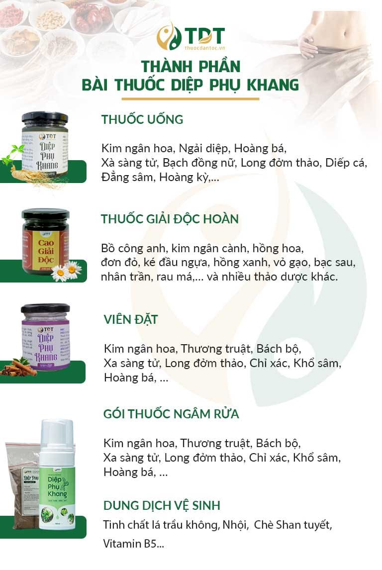 Thành phần bài thuốc Diệp phụ khang chữa phụ khoa