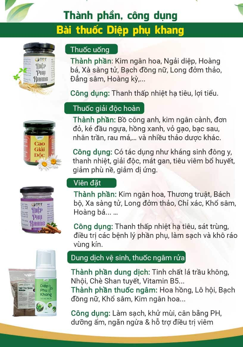 Công dụng cụ thể của từng chế phẩm trong liệu trình đặc trị bệnh phụ khoa Diệp Phụ Khang