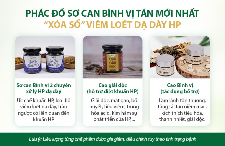 Các chế phẩm đặc trị khuẩn HP