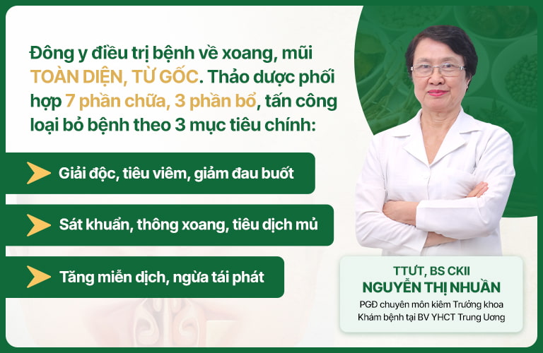 Cơ chế điều trị viêm xoang được áp dụng trong bài thuốc