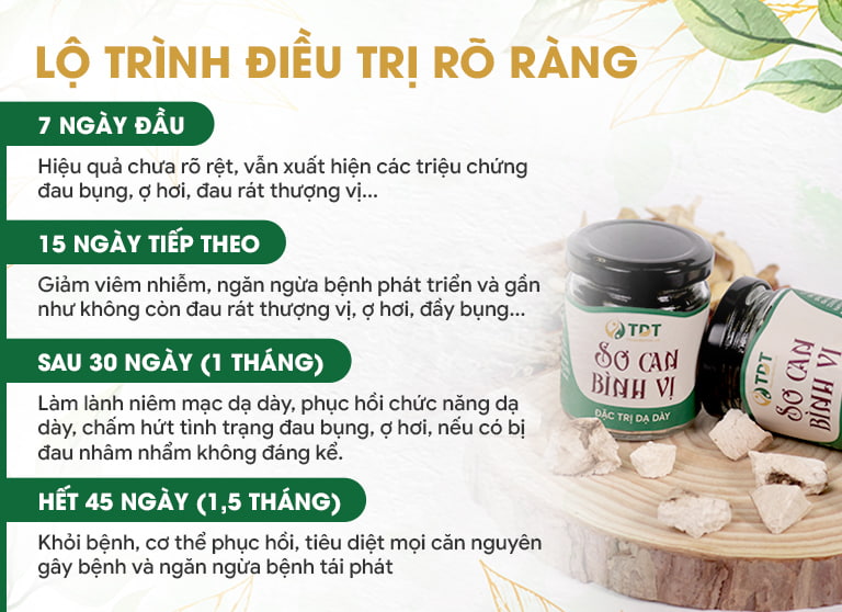 Lộ trình chữa khỏi bệnh dạ dày bằng Sơ can Bình vị tán