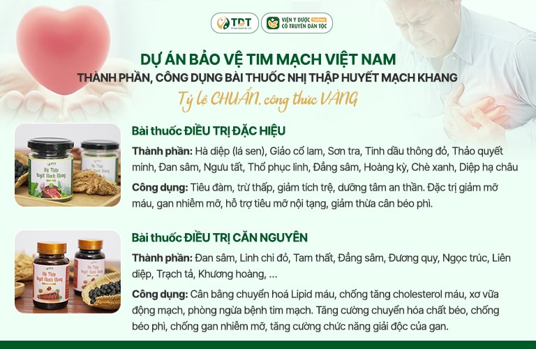 Hai thang thuốc Đặc hiệu & Căn nguyên kết hợp đem lại hiệu quả trị mỡ máu từ gốc