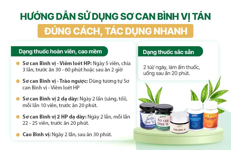 Hướng dẫn sử dụng các chế phẩm Sơ can Bình vị tán